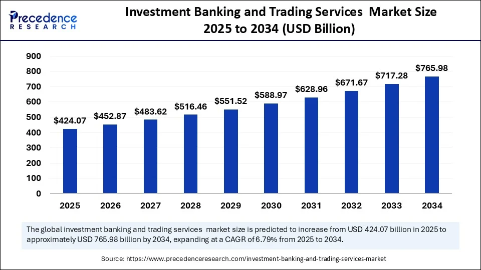 DeFi Prime Brokerage 2026: The Institutional Playbook