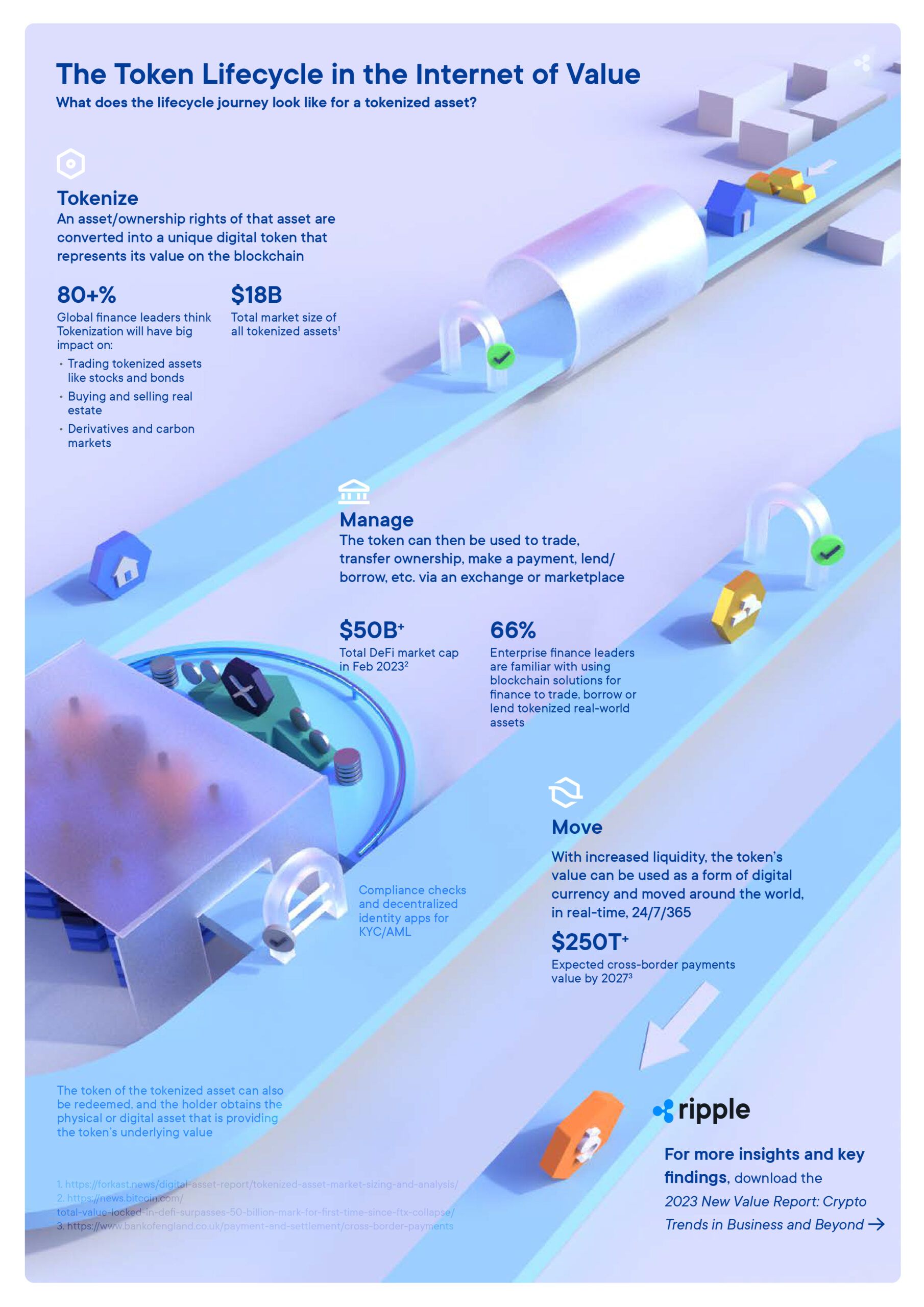 The DeFi Prime Brokerage Revolution