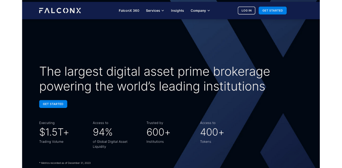 The Rise of Institutional Prime Brokerage in DeFi: Key Trends for 2026