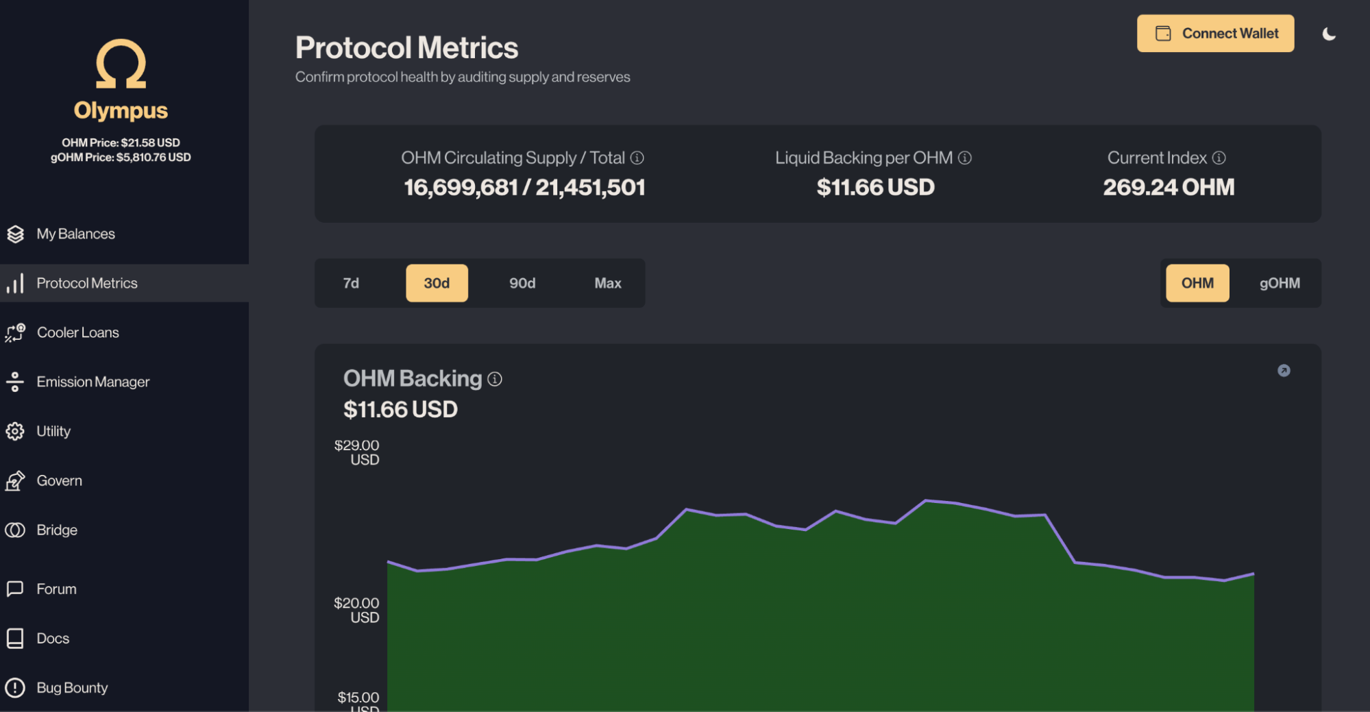 DeFi cross-margin dashboard