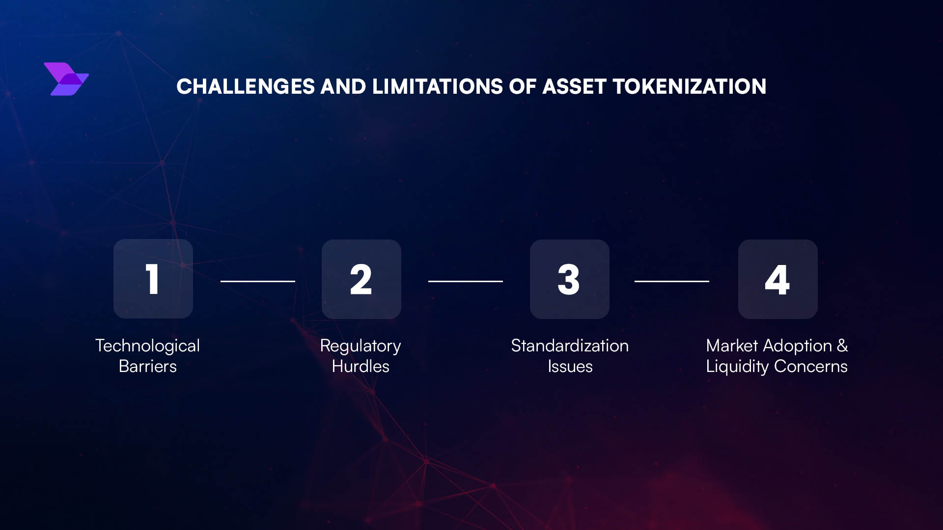 Blockchain diagram illustrating rehypothecation flow with precise controls in onchain prime brokerage for secure DeFi margin trading 2026
